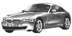 BMW E86 P3977 Fault Code